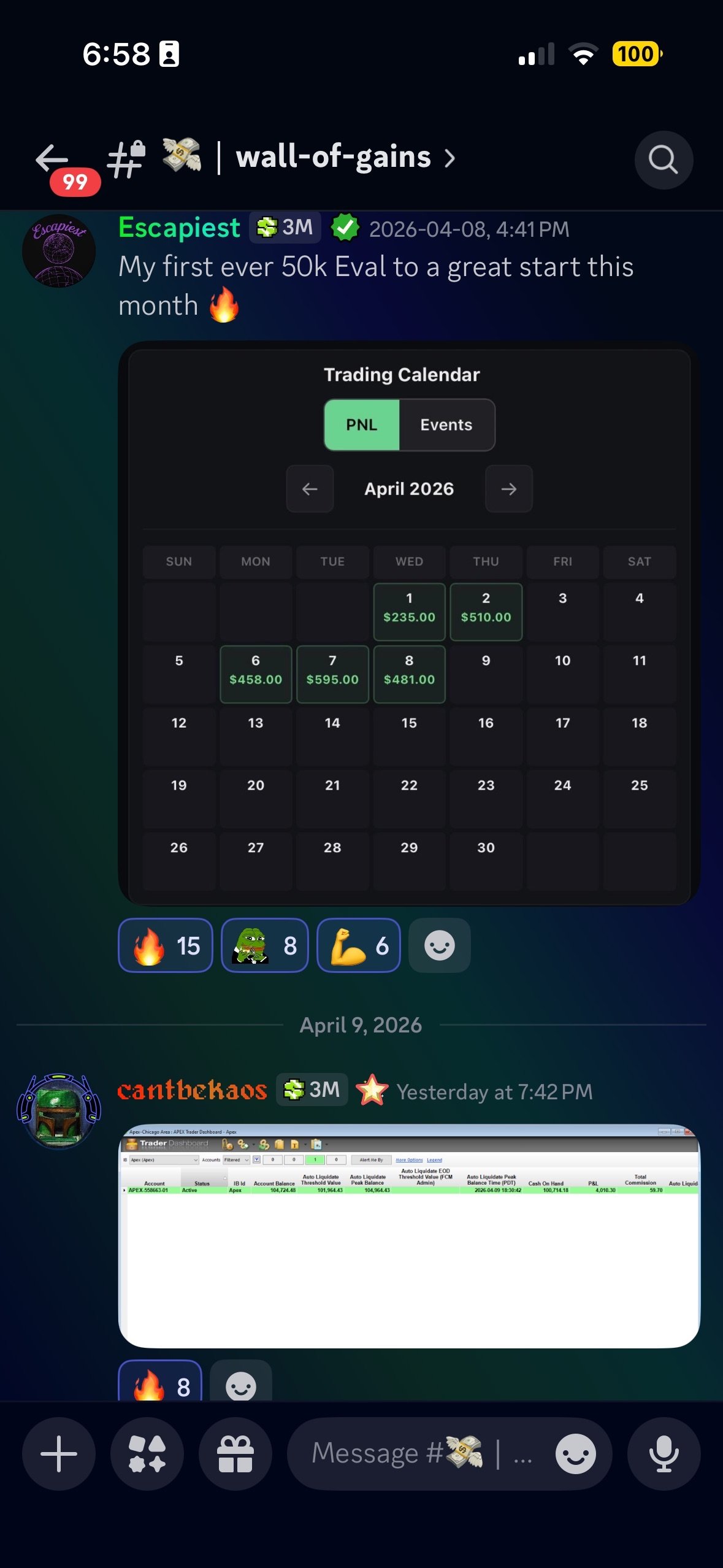 Trading result